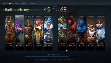 dota 2 matches today